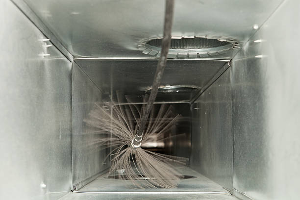 , IA Airduct Cleaning Company